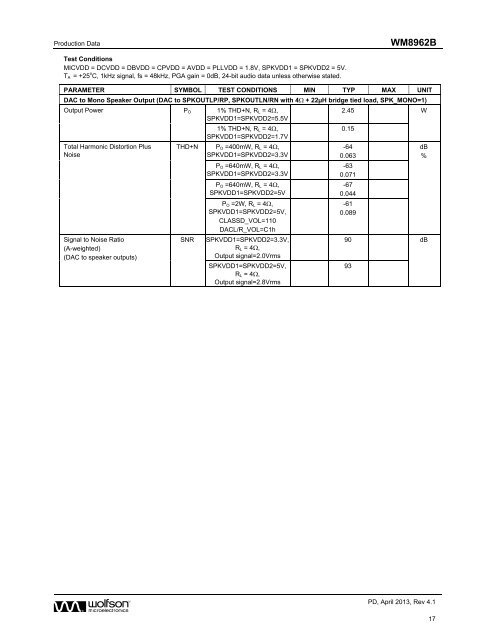 WM8962B, Rev 4.1 - Wolfson Microelectronics plc