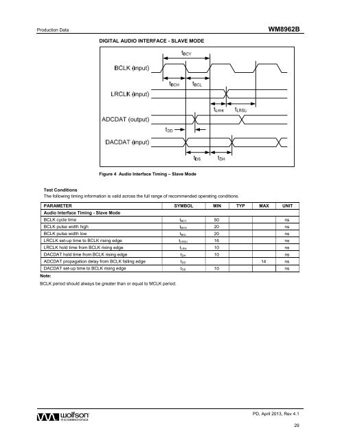 WM8962B, Rev 4.1 - Wolfson Microelectronics plc