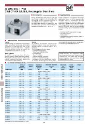 DIRECT-AIR ILT/ILB, Rectangular Duct Fans