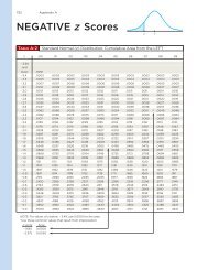 NEGATIVE z Scores