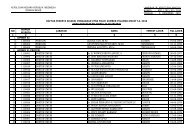 DATA PANTUKHIR_TMS - PPID Polri