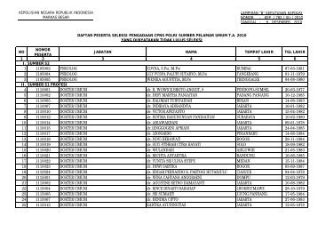 DATA PANTUKHIR_TMS - PPID Polri