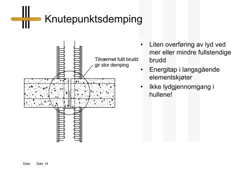 StÃ¥l og hulldekker i boligblokker