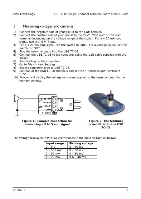 USB TC-08 Single-Channel Terminal Board - Pico Technology