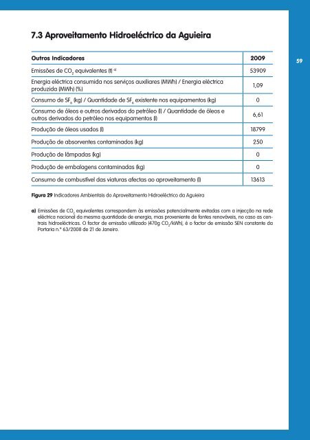 4.1 MB / PDF - edp - viva a nossa energia