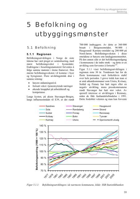 Rapport - Haugaland Vekst