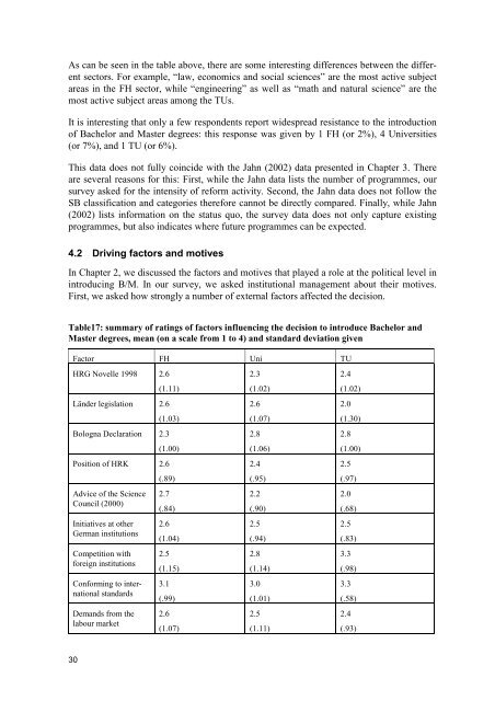 and Master Programmes in German Higher Education Institutions