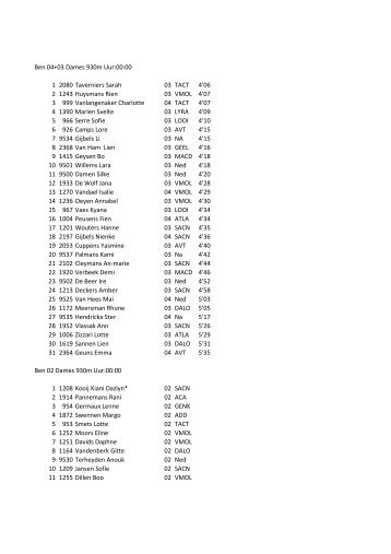 Cross Lommel - Kortessem Atletiek