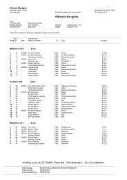 Resultate - PDF - beim Skiclub Obergoms