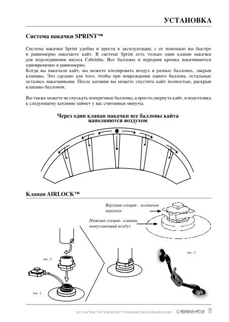 Ð Ð£ÐÐÐÐÐÐ¡Ð¢ÐÐ ÐÐÐÐ¬ÐÐÐÐÐ¢ÐÐÐ¯ Ð Ð£Ð¡Ð¡ÐÐÐ - Cabrinha