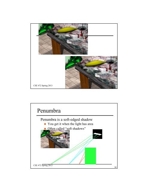 Raytracing