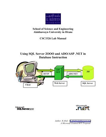 Database Systems (ASP. NET).