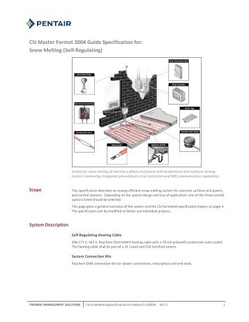 Snow Melting - Pentair Thermal Management