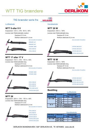 WTT TIG brændere - Oerlikon