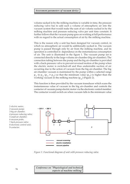 ICAR Technical Series no. 7 - Nitra Proc.