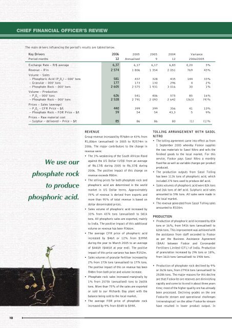Download Annual Report 2006 - Foskor