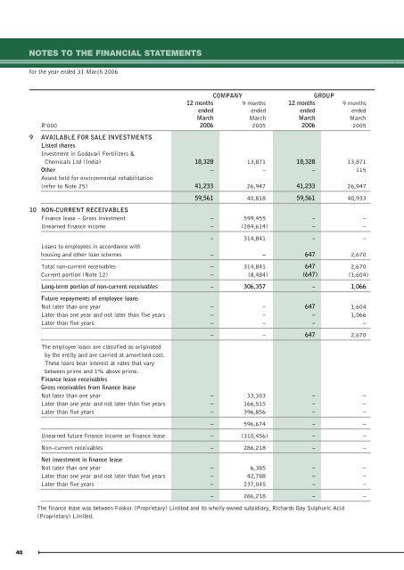 Download Annual Report 2006 - Foskor