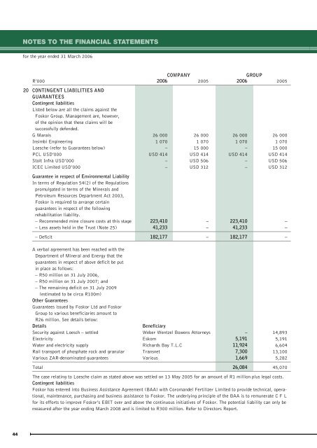 Download Annual Report 2006 - Foskor