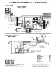 Low Voltage Controls Wiring - Draper, Inc.