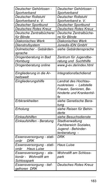 T - Bad-Homburg