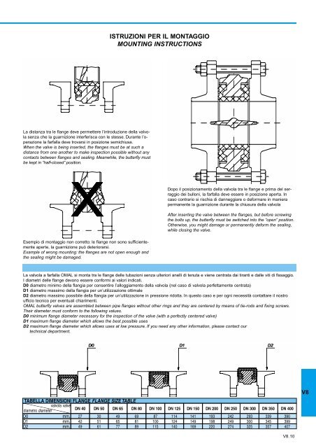 GENERALE GENERAL CATALOGUE - Szele-Tech Bt.