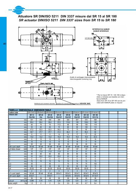 GENERALE GENERAL CATALOGUE - Szele-Tech Bt.