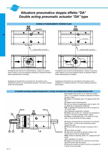 GENERALE GENERAL CATALOGUE - Szele-Tech Bt.