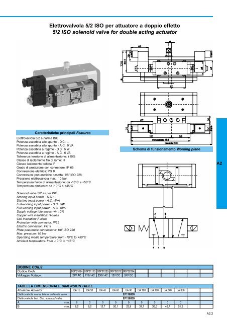 GENERALE GENERAL CATALOGUE - Szele-Tech Bt.