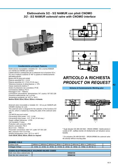 GENERALE GENERAL CATALOGUE - Szele-Tech Bt.