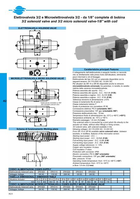 GENERALE GENERAL CATALOGUE - Szele-Tech Bt.