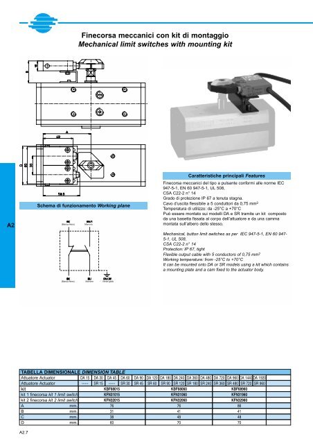 GENERALE GENERAL CATALOGUE - Szele-Tech Bt.