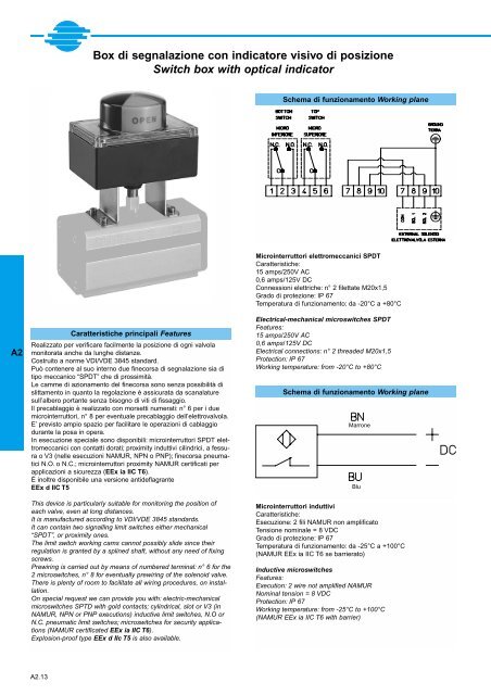 GENERALE GENERAL CATALOGUE - Szele-Tech Bt.