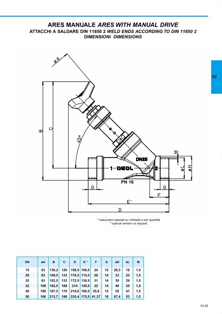 GENERALE GENERAL CATALOGUE - Szele-Tech Bt.