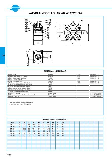 GENERALE GENERAL CATALOGUE - Szele-Tech Bt.