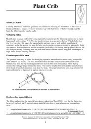 Utricularia - Botanical Society of the British Isles