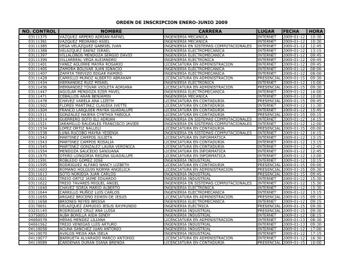 orden de inscripcion enero-junio 2009 no. control nombre ... - ITCJ
