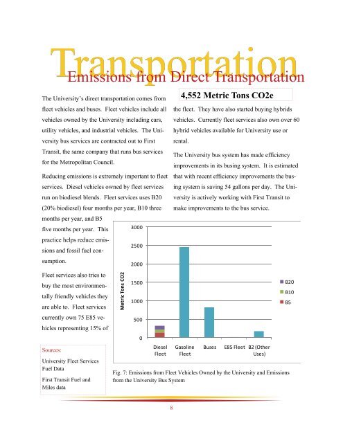 Climate Action Plan - ACUPCC Reports - Climate Commitment