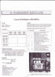 CaractÃ© risti ques dÃ©tai I I Ã©es - Auto-Tuto