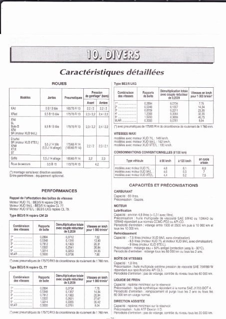 CaractÃ© risti ques dÃ©tai I I Ã©es - Auto-Tuto