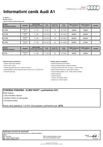 Informativni cenik Audi A1 - Avto.info