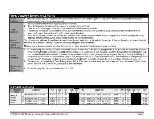 PART I - Department of Behavioral Health and Developmental ...