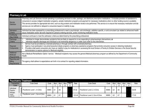 PART I - Department of Behavioral Health and Developmental ...