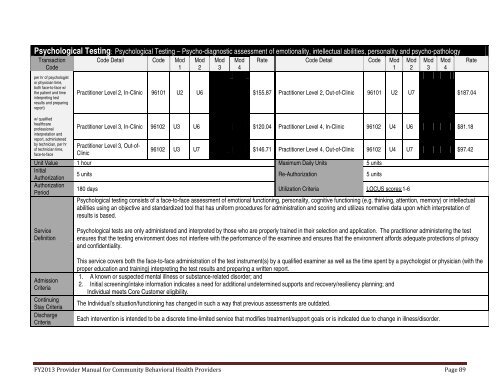 PART I - Department of Behavioral Health and Developmental ...