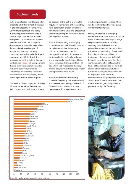 Doing Business with the World - Mapeo de Promotores de RSE