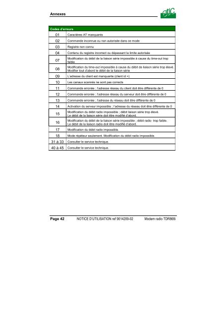 TDR868i - Etic Telecom