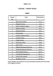 FINAL C.A. COSTING â THEORY NOTES INDEX - Master Minds