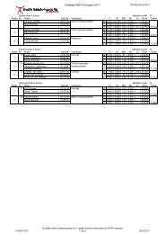 NK-A Score 2011 v1.07.24-org - Sports Acrobatics Info