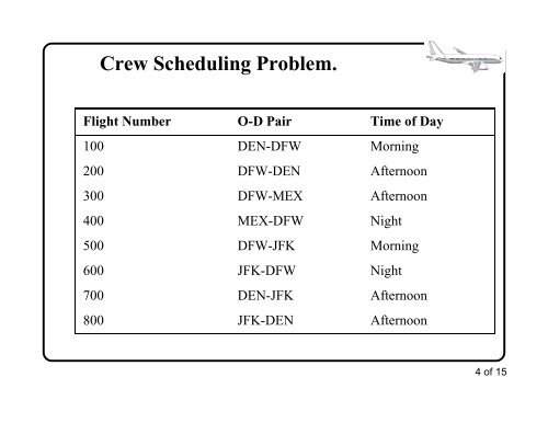 Crew Assignment Problems Dr. AA Trani Associate Professor of Civil