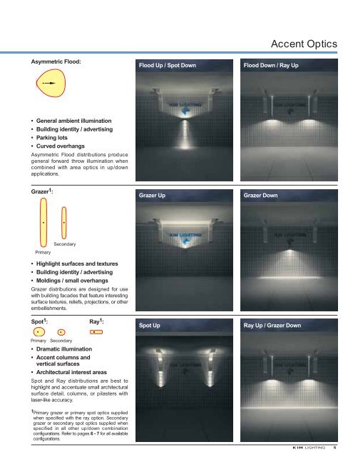 Wall Commander™ - Kim Lighting