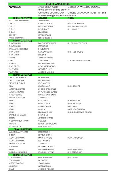 RÃ©seaux gestionnaires 2011-2012 - cecoia